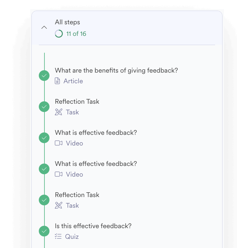A screenshot of part of Leapsome’s feedback learning path